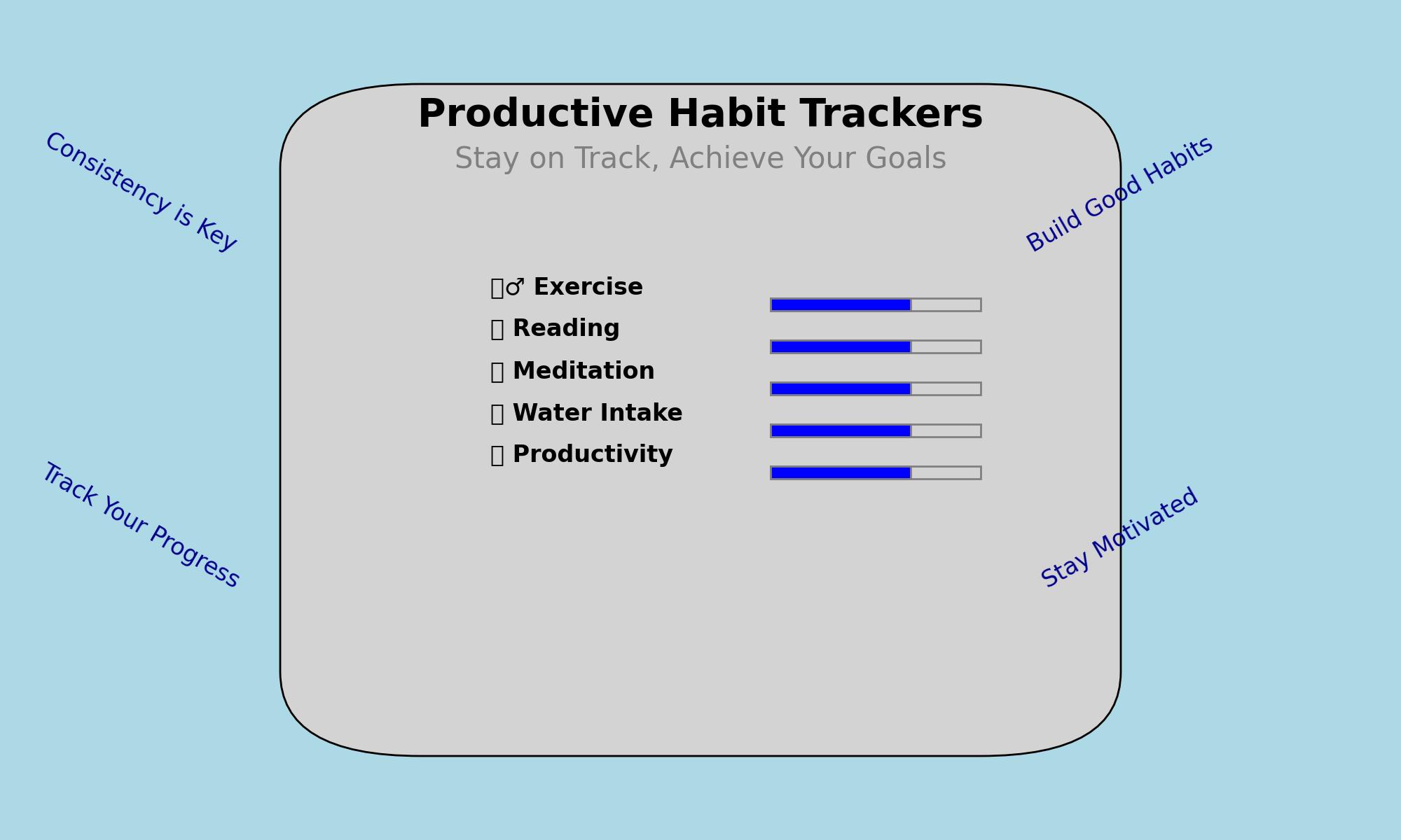 Productive_Habit_Trackers